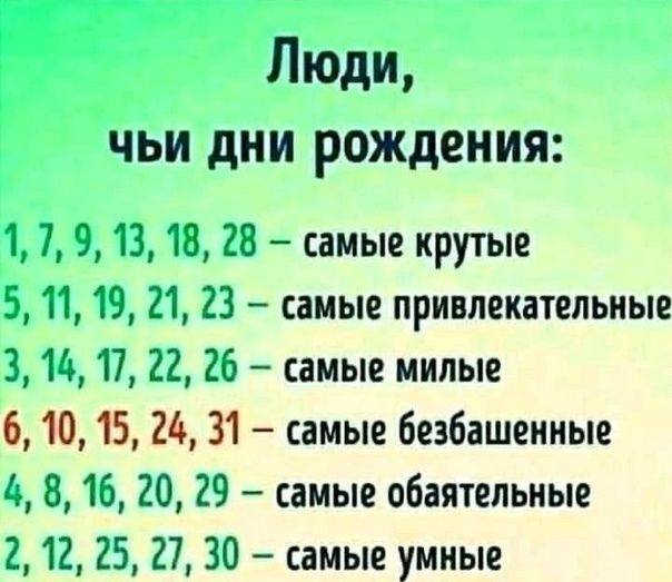 Люди чьи дни рождения 1 7 9 13 18 28 самые крутые 5 11 19 21 23 самые привлекательные 3 14 17 22 26 самые милые 610 15 24 31 самые безбашенные 4 8 16 20 29 самые обаятельные 2 12 25 27 30 самые умные