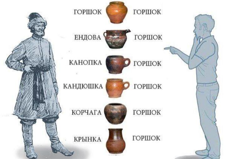 ГОРШОК ГОРШОК ЕНДОВА ГОРШОК КАНОПКА горшок км хдюшм горшок КОРЧАГА горшок крыши ГОРШОК