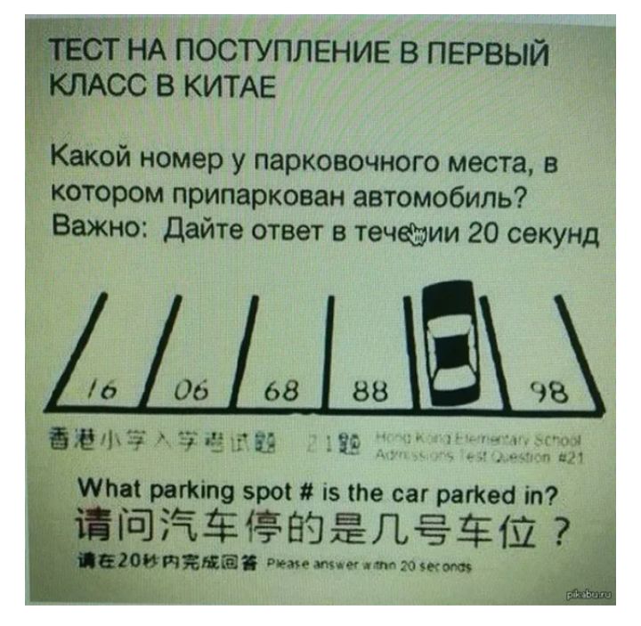 НА поступление в первый со В КИТАЕ Какой номер у парковочного места в котором припаркован автомобиль Вакно Дайте ответ в течееаии 20 секунд БЁФЗ дні ЕБ 1391 ммя регіону эрот із те саг ратеа іп Ч51ЁъЕіЮхвдчёш ВПЕЩ Рип траст ю