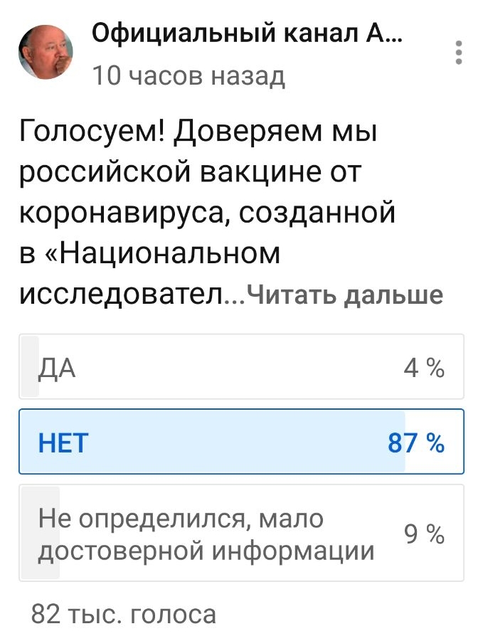 Официальный канал А 10 часов назад Голосуем Доверяем мы российской вакцине от коронавируса созданной в Национальном исследователчИтать дальше дА 4 НЕТ 87 Не определился МЭЛО 9 достовернои информации 82 тыс голоса