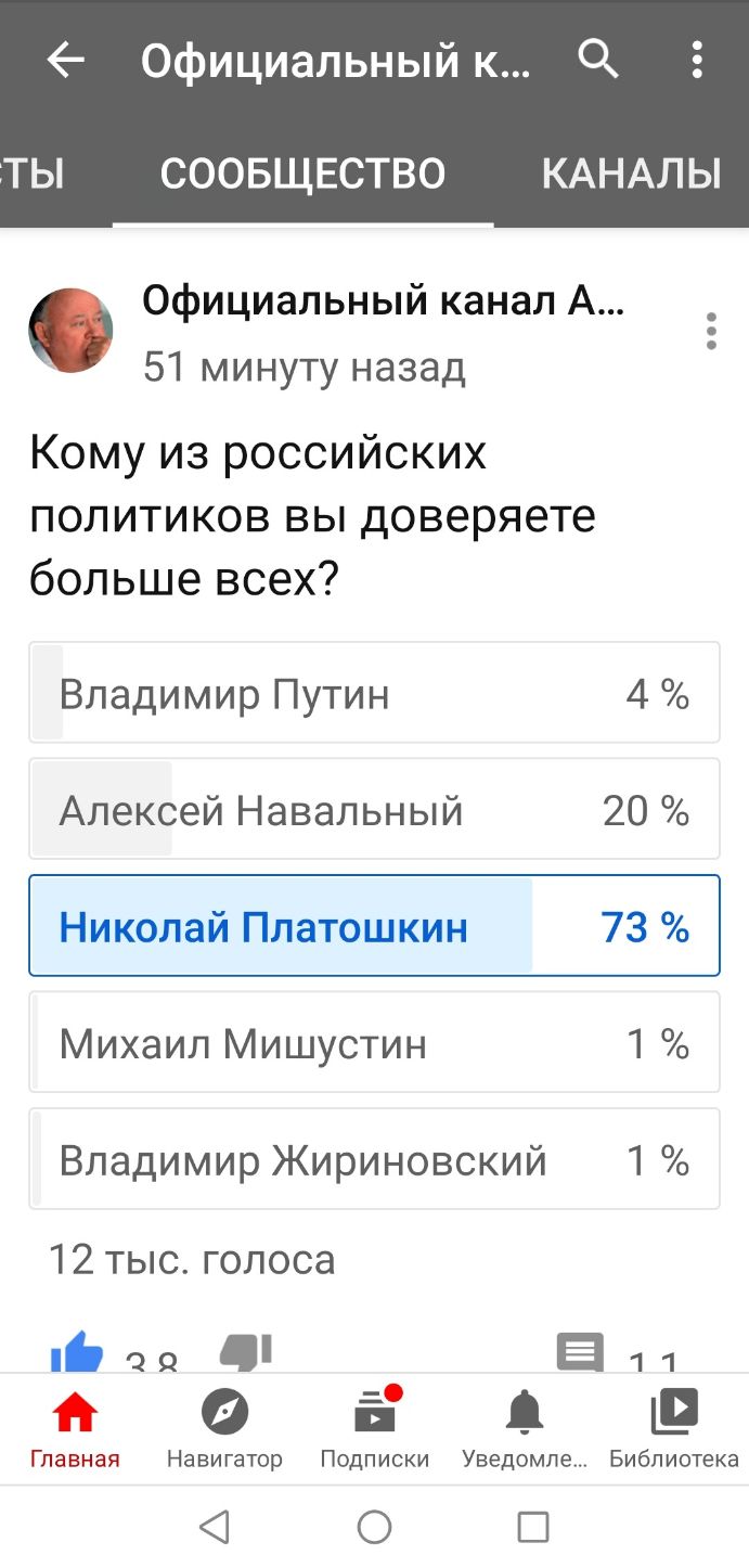 Официальный к 0 ТЫ СООБЩЕСТВО КАНАЛЫ по Официальный канал А 51 минуту назад Кому из российских политиков вы доверяете больше всех Владимир Путин 4 Алексей Навальный 20 Николай Платошкин 73 Михаил Мишустин 1 Владимир Жириновский 1 12 тыс голоса 9 511 а 0 Ё Главная Навигатор Подписки Уведомпе Библиотека О П