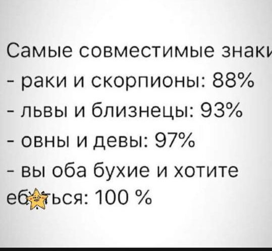 Самые совместимые знакь раки и скорпионы 88 львы и близнецы 93 овны и девы 97 вы оба бухие и хотите ебигься 100