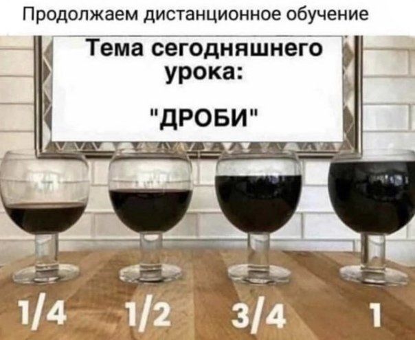 Продолжаем дистанционное обучение Тема сегодняшнего урока
