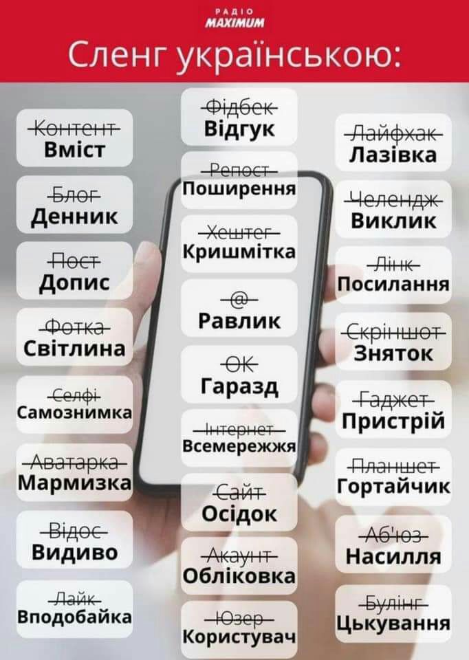 Сленг укранською В _ дгук Вмпст Лазівка Еда Поширення денник Виклик Кришмітка д допис __ Посилання Равлик Е Е Світлина Зняток Г аразд _ Самознимка П РИСТРИ Всемережжя Мармизка сай Гортайчик _ Осідок 5 3идиво Насилля обліковка Вподобайка 49399 Цькування Користувач _