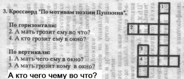 3 Кросснврд По мотив и попки Пушкин По призом пли 2 А матъ грозит ему во что 4 А кто грозит ему в окно По пртишш 1 А мать чего ему в окно 3 А мать грозит кому в окно А кто чего чему во что