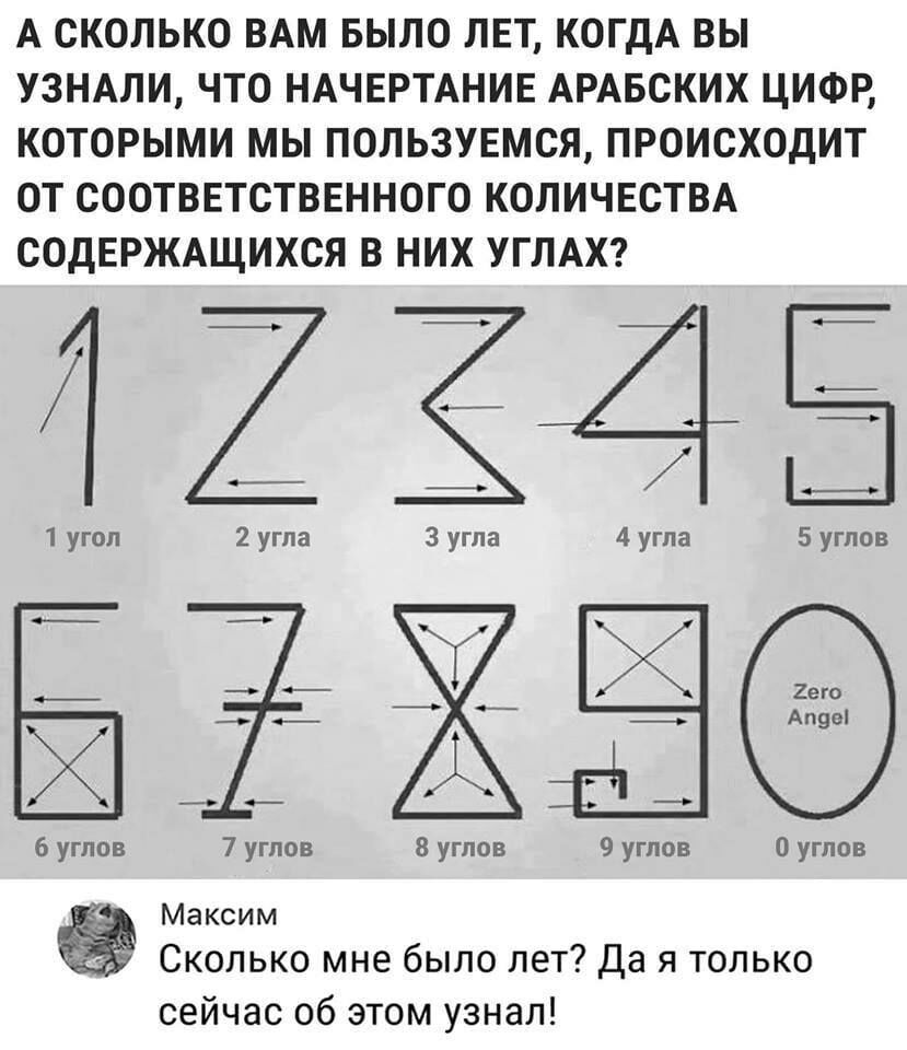 А СКОЛЬКО ВАМ БЫЛО ЛЕТ КОГДА ВЫ УЗНАЛИ ЧТО НАЧЕРТАНИЕ АРАБСКИХ ЦИФР КОТОРЫМИ МЫ ПОЛЬЗУЕМСЯ ПРОИСХОДИТ ОТ СООТВЕТСТВЕННОГО КОЛИЧЕСТВА СОДЕРЖАЩИХСЯ В НИХ УГЛАХ 6 углов 7 углов 8 углов 9 углов 0 углов Максим Сколько мне было лет Да я только сейчас об этом узнал