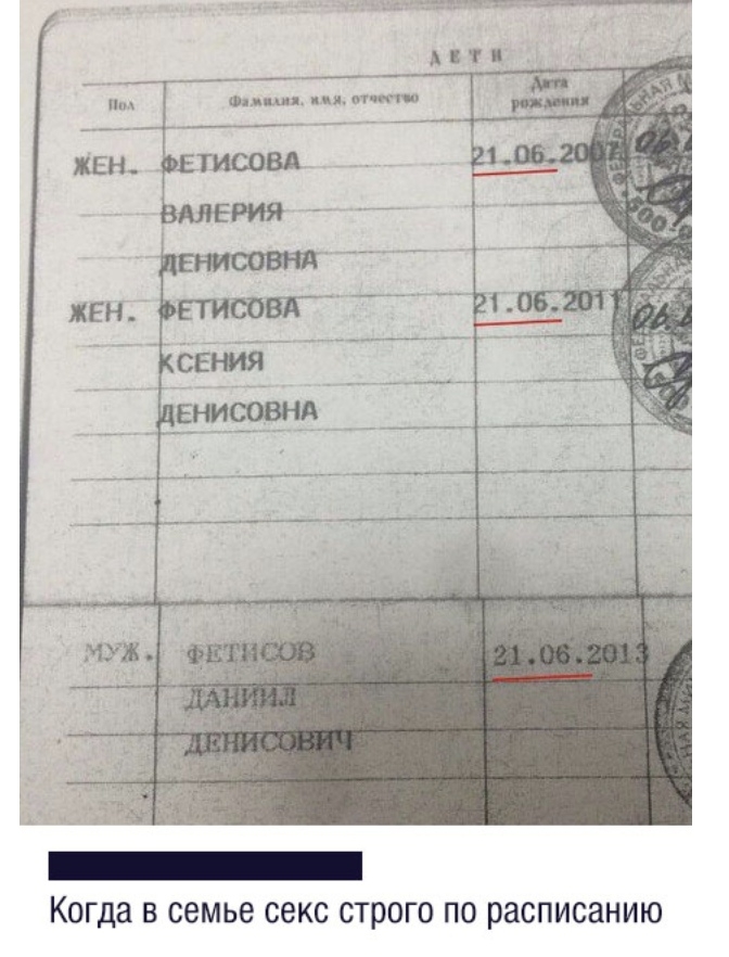 _ Когда в семье секс строго по расписанию