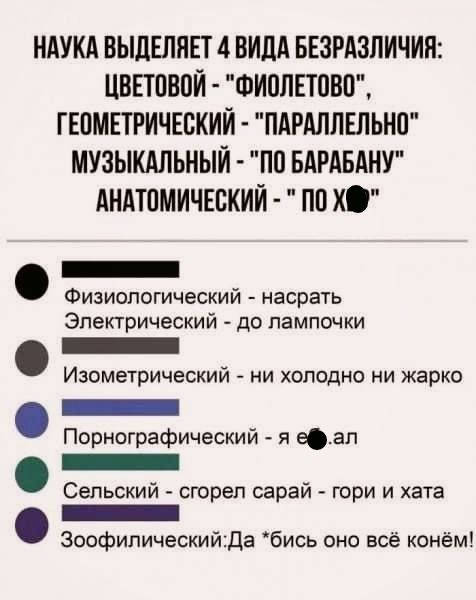 НАУКА ВЫДЕЛЯЕТ 4 ВИДА БЕЗРАЗЛИЧИП ЦВЕТПВПЙ ФИПЛЕТПВО ГЕОМЕТРИЧЕБКИЙ ПАРАЛЛЕЛЬНП МУЗЫКАЛЬНЫЙ ПП БАРАБАНУ АНАЮМИЧЕВКИЙ ПП Х Физиологический насрать Электрический до лампочки _ Изометрический ни холодно ни жарко _ Порнографический я еал _ Сельский сгорел сарай гори и хата _ Зоофилическийда бись оно всё конём