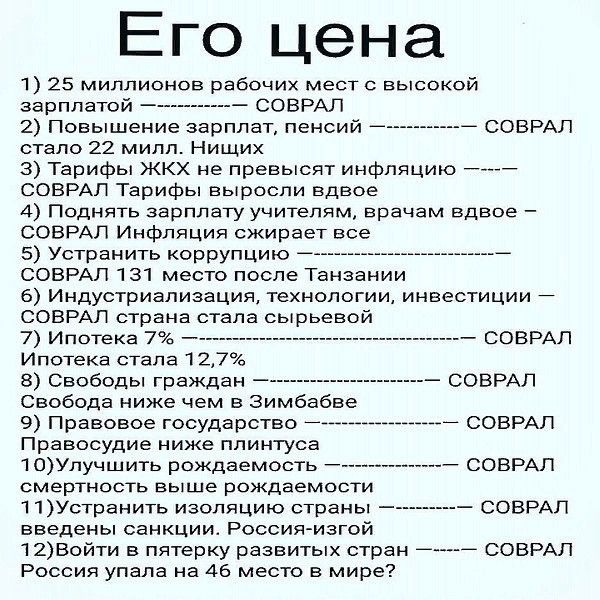 Его цена 1 25 миллионов рабочих мест с высокой зарплатой СОВРАЛ 2 Повышение зарплат пенсий ___ стало 22 мипп Нищих 3 Тарифы ЖКХ не превысят инфляцию СОВРАП Тарифы выросли вдвое 4 Поднять зарплату учителям врачам вдвое СОБРАЛ Инфляция сжирает все 5 Устранить коррупцию А СОВРАЛ 131 место после Танзании 6 Индустриализация технологии инвестиции _ СОВРАП страна стапа сырьевой СОВРАЛ 7 Ипотека 7 СОВРАЛ 