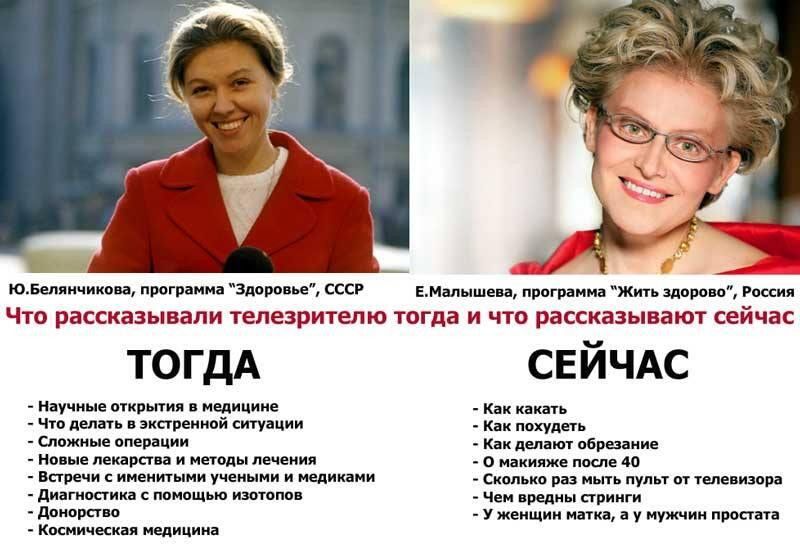 ЮБелиичикпва прогрвммн гниение ссср ЕМалышеи программа ж здорово России Что рассказывали тепезритепю тогда и что рассказывают сейчас ТОГДА СЕЙЧАС научные открытия в медицине Как какать что делать экстренной ситуации Как похудеть Сложные операции Как делают пбр нниц ионые лекарства и методы лечения макияже после 40 Встречи именитыми учеными и медиками Сиопыю из ини пульт пт телевизора диагностика п