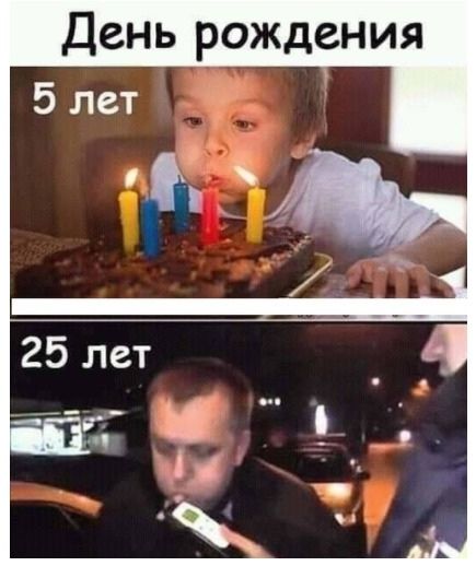 День рождения
