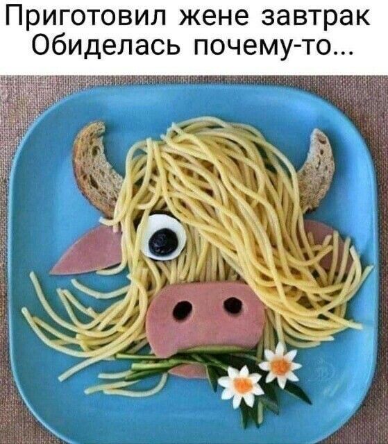 Приготовил жене завтрак обиделась почему то
