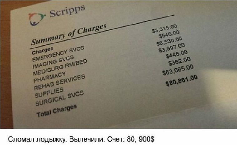 Спомап лодыжку Выпечипи Счет 80 900