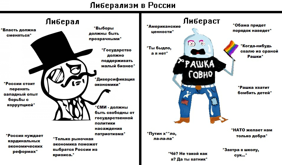Либерализм Либерал Вметь движка смениться двпжиы т прварнчиыми Гссуднрсти движка пвддерживать мапыи бизнес диверсификдции геееии етаит эквивмики время западный сть берьбы трругщие сми двпжиы быть сввбвдиы гп гвсуддрствеиивй миитики насаждения патривиамн Тспько рынвчнди эквивмикн пемежет в рыси Росеии и кризисе Рассип нуждам Кардиналь ых эквивмических рефврмдх в России ПиБе аст Америквлиские Р обнм