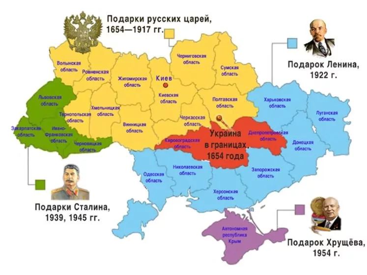 Подарки русских царей 15551911 В Под рки Сталина 1539 1945 гг Подарок Хрущёва 1954 г