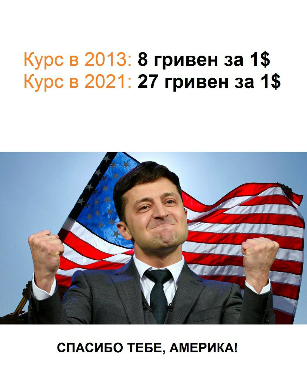 Курс 5 2013 8 гривен за 1 Курс 5 2021 27 гривен за 1 СПАСИБО ТЕБЕ АМЕРИКА