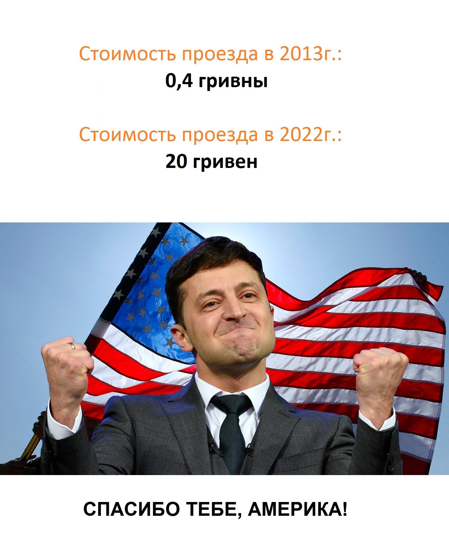 СТОИМОСТЬ проезда в 2013г 04 гривны Стоимость проезда в 2022г 20 гривен СПАСИБО ТЕБЕ АМЕРИКА