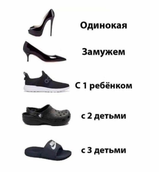 Одинокая Замужем А с 1 ребёнком _ с 2 детьми с 3 детьми