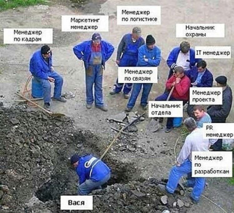 Менеджер по пс тс тике спамер ним Митник охраны попало Рад _ тг темами по ояьяи
