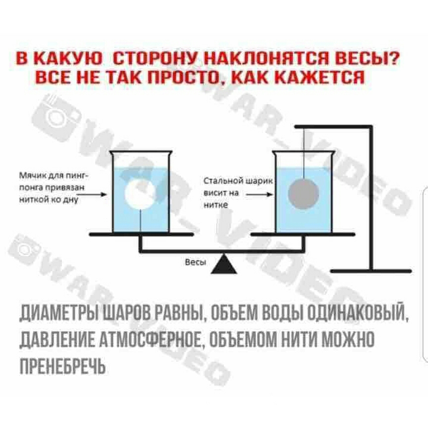 В КАКУЮ СЮЮНУ НАКЛОНПТСП ВЕСЫ ВСЕ НЕ ТАК ПРОСТО КАК КАЖЕТСЯ Мюик мп пинг шп пикспам миной ке Щ Спинной шарик смит 3 инте ЛИАМЕТРЫ ШАРОВ РАВНЫ ОБЪЕМ ВИДЫ ППИНАКПВЫЙ ПАВЛЕНИЕ АТМПБФЕРНПЕ ПБЪЕМОМ НИТИ МОЖНО ПРЕНЕБРЕЧЬ