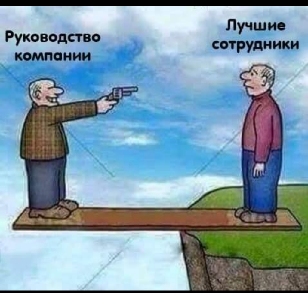 Лучшие сотрудники Руководство