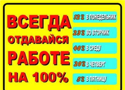 Я ЗНБНЕЦЗШЩ и г