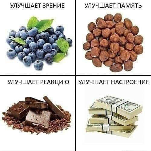 УЛУЧШАЕГЗРЕНИЕ УЛУЧШАЕГ ПАМЯТЬ