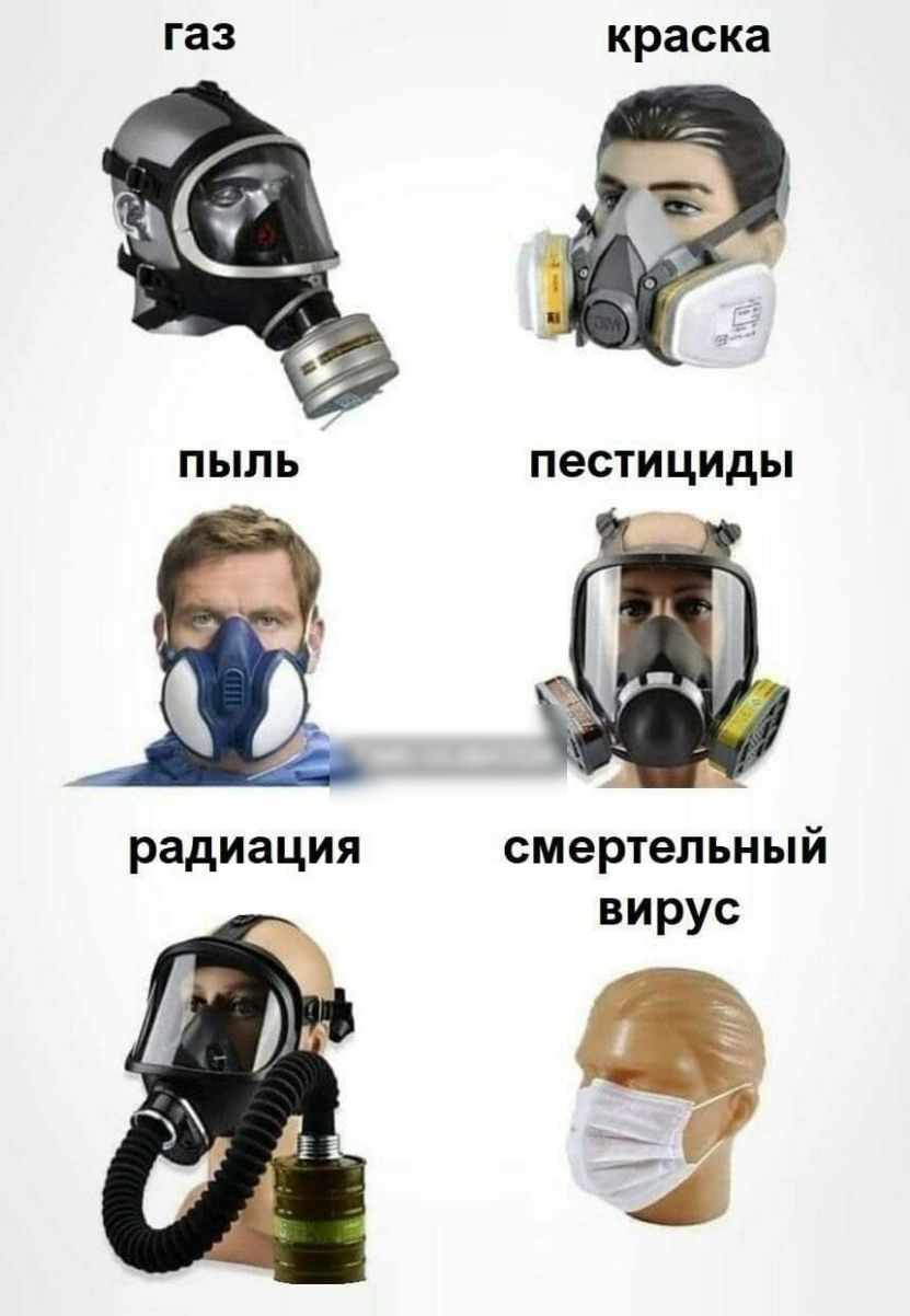 радиация краска пестициды смертельный вирус