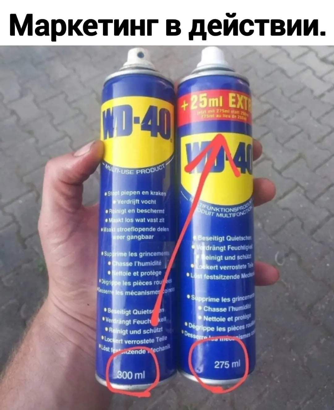 МЗРКЕТИНГ ВдЕИСТВИИ