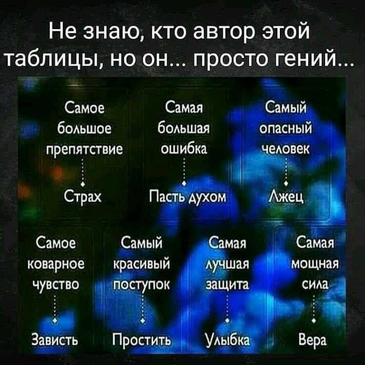 Не знаю кто автор этой таблицы но он просто гений _ Самое Самая бодьшое бОАьшая препятствие ош ибка 9 СтЬах Паи А Самое Самый коварное к асивый чувство ступок Зависть Прост _