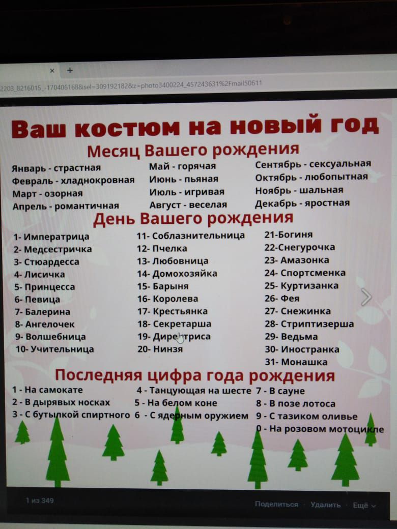 ШШ ЖЁФ ТЕЕЗЁЁЁ і Сс Месяц З и Январь страстная Май горячая Сентябрь сексуальная Февраль кладнокровная Июнь пьяная Октябрь любопытная Март озерная Июль игривая Ноябрь шальная Апрель романтичная Август веселая Декабрь яростная ут 1ИМлератрица 11 Собла3нительница 21 Богиня 2 Медсестричка 12 Пчелка 22 Снегурочка 3 Стюардесса 13 Любовница 23 Амазонка 4 Лисичка 14 домохозяйка 24 Спортсменка 5 принцесса 