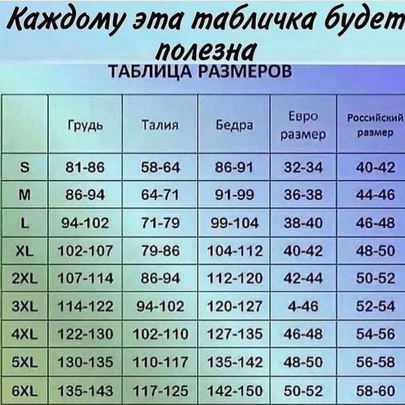 Каждому эта табличка будет полезна ТАБЛИЦА РАЗМЕРОВ ЁЁ Евро н _а виш_ 8694 112 120 4244 94 102 120 127