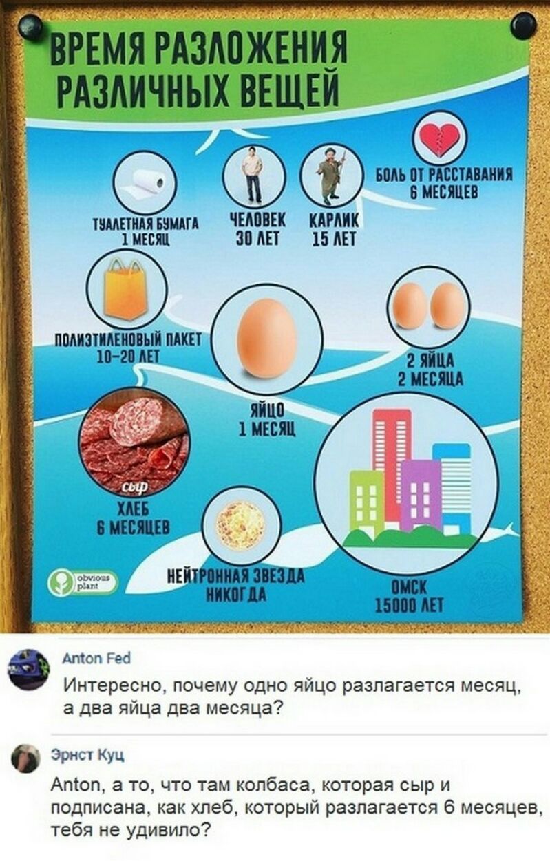 гЕмя МММ РАЗАИЧНЫХ ввшни БМЪ М Р ЦМИ 6 ИЕБЩЕВ пияяшщгд ШШ к Шшшш ЗМЦ 15АЕТ МИЗТАЕИМЫП МКП Атол Реа Интересно почему одно яйцо разлагается месяц а два яйца два месяца Эрнсх Куц Апіоп а то что там колбаса которая сыр и подписана как хлеб который разлагается 6 месяцев тебя не удивило