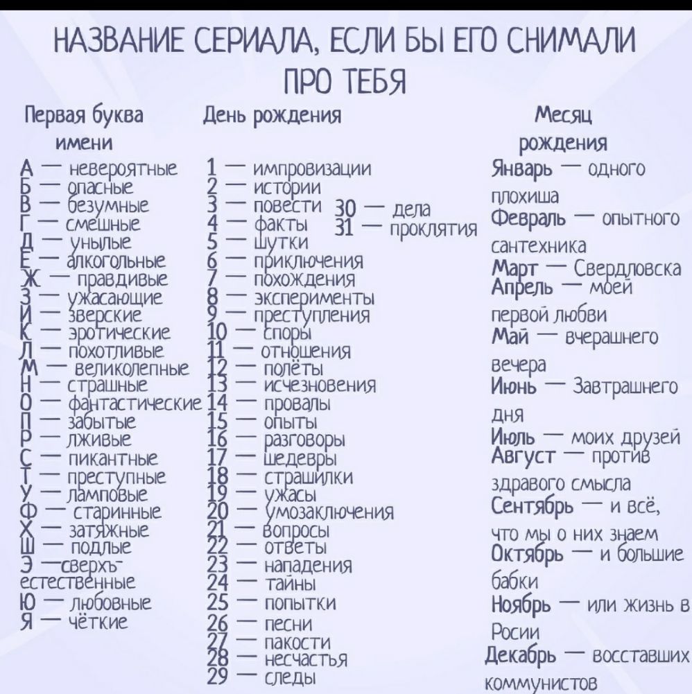 НАЗВАНИЕ СЕРИАЛА ЕСЛИ БЫ ЕГО СНИМАЛИ Первая буква день рожцения имени А _ неве ятные 1 имп визации Б _ аснргье 2 _ ИСТОЁОУМ Р езумные повести 30 дела смешные кты т Ё нылые 5 _аатки 31 прокля ИЯ _ когольные 6 _ пёиключения Ж _ п дивые 7 _ п хождения Ё ающие эксп именты в кие п пления эро ические п ы Л похотливые _ отн_шения великолепные полеты страшные исчезновения О фа тастические 14 провалы В за 