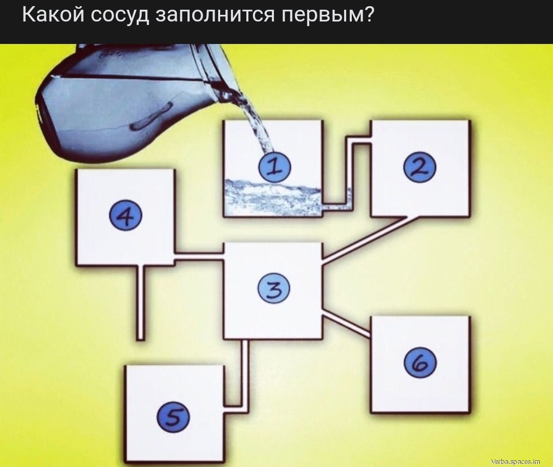 Какой сосуд заполнится первым