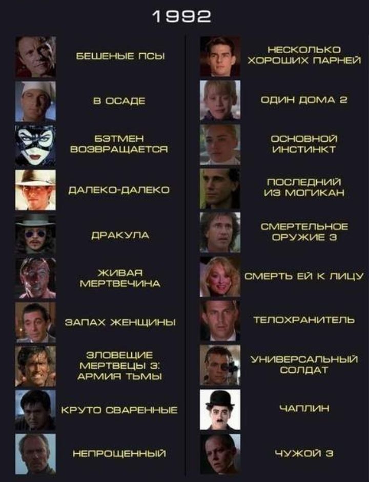 БЭТМЕН БОЭРАЩАЕГШ дАПЕКО ДАПЕКО дРАКУПА жизхп мертвечинд П ЗАПАХ женщины 1 зловещие МЕРтвецы з Армия тьмы 1 КРУТО ВБАРЕР НЬЕ РЕГРОЪЦЕННЬЮ НЕСКОПЬКО ХОРОШИХ ПАРО ЕЙ ОДИН ДОМА 2 ОСНОВНОЙ ИЧСМНКТ гюспеднии из могикдн ё СМЕРТЕПЬНОЕ ОРУЖИЕ З _ Ю смерть ей пицу у тепохг Анитепь УНИВЕРСАЛЬНЫЙ СОЛДАТ ЧАППИН у ЧУЖОЙ з