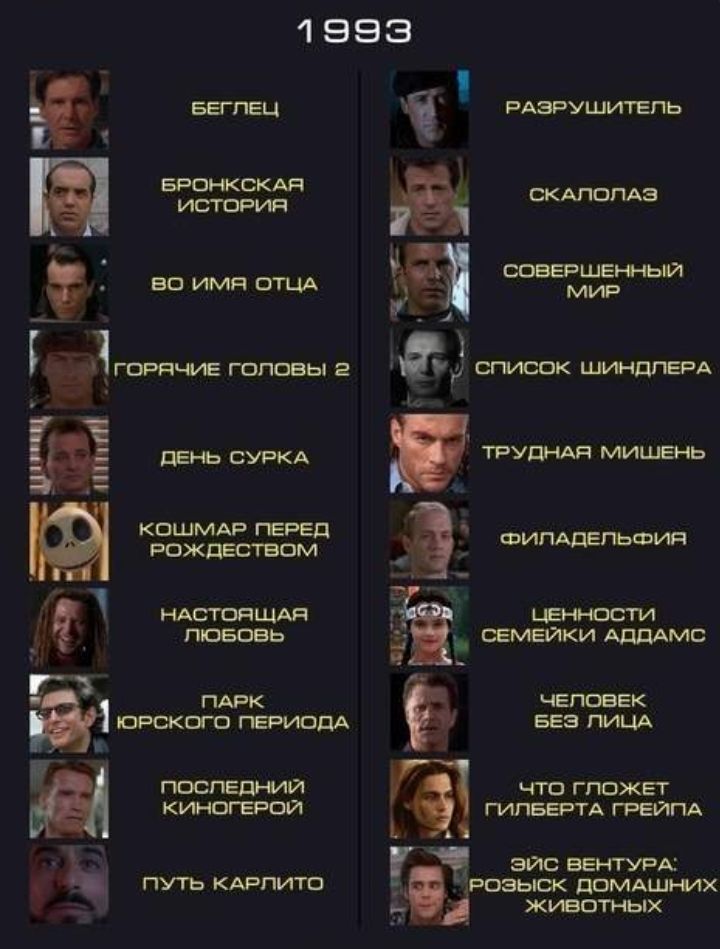 1988 еегпец КЧ рдзрушитепь вдонкскт истори во имя ОТЦА у горячие головы а у список ШИНдПЕРА дв СУРКА ТРУЦНАЯ мишень КОШМАР ГЕРЕД рождеством ё ФИПАДЕПЬФИЯ ндсгопщмч ценности пововь семейки АддАмс _ ПАРК человек юрского ГЕРИОЦА 1 Без пицА последний что гложет КИНОГЕРОЙ гипееетд грейт ЭЙС БЕНТУРА ПУТЬ КАРПИТП РВЗЬЮК ПОМАШЪИХ ЖУБОТНЬіх