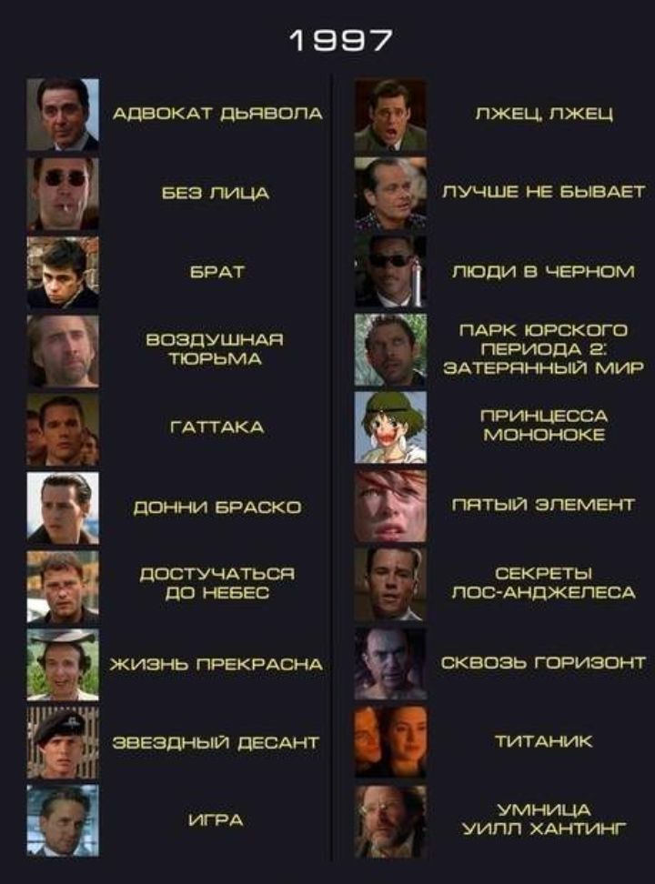 1 997 5 БЕЗ ГМ БРАТ воздуш ид ТПРЬМА ГАГАКА ДОННИ БРАСКО ПОСТУЧАГЬСП до РЕБЕС і ЖИЗНЬ ПРЕКРАБНА ЭЕЗВНЫЙ дЕСАНТ УГРА ПЖЕЦ ПЖЕЦ ЛУЧШЕ РЕ БЫВАЕТ 51 пизди в чет сом ПАРК юрского ПЕРИОДА ЗАТЕРНННЫЙ мид ПРИНЦЕССА МОНОНОКЕ ПНТЫЙ ЗПЕМЭ ГТ СЕКРЕТЫ пос АНДЖЕПЕСА А СКВОЗЬ ГОРИЗОНТ умнишх уипп Ал тлнг ТИТАНИК