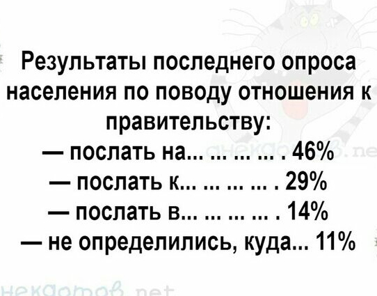 РЕЗУЛЬТЗТЫ последнего опроса населения ПО ПОВОДУ отношения К правительству послать на 46 поспать к 29 послать в 14 не определились куда 11