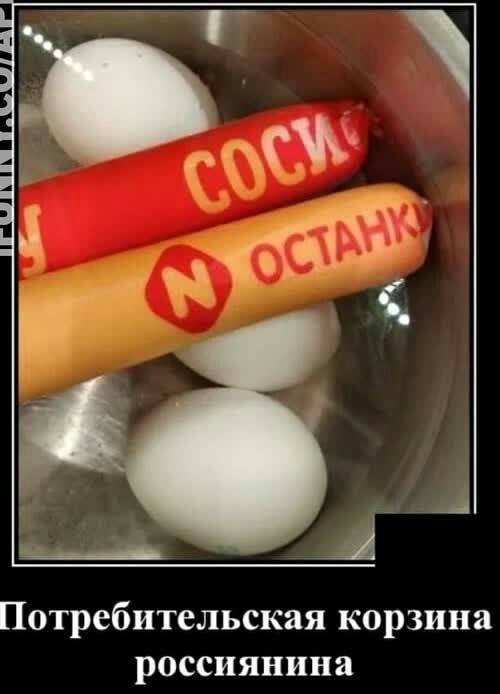 Потребительская корзина россиянина