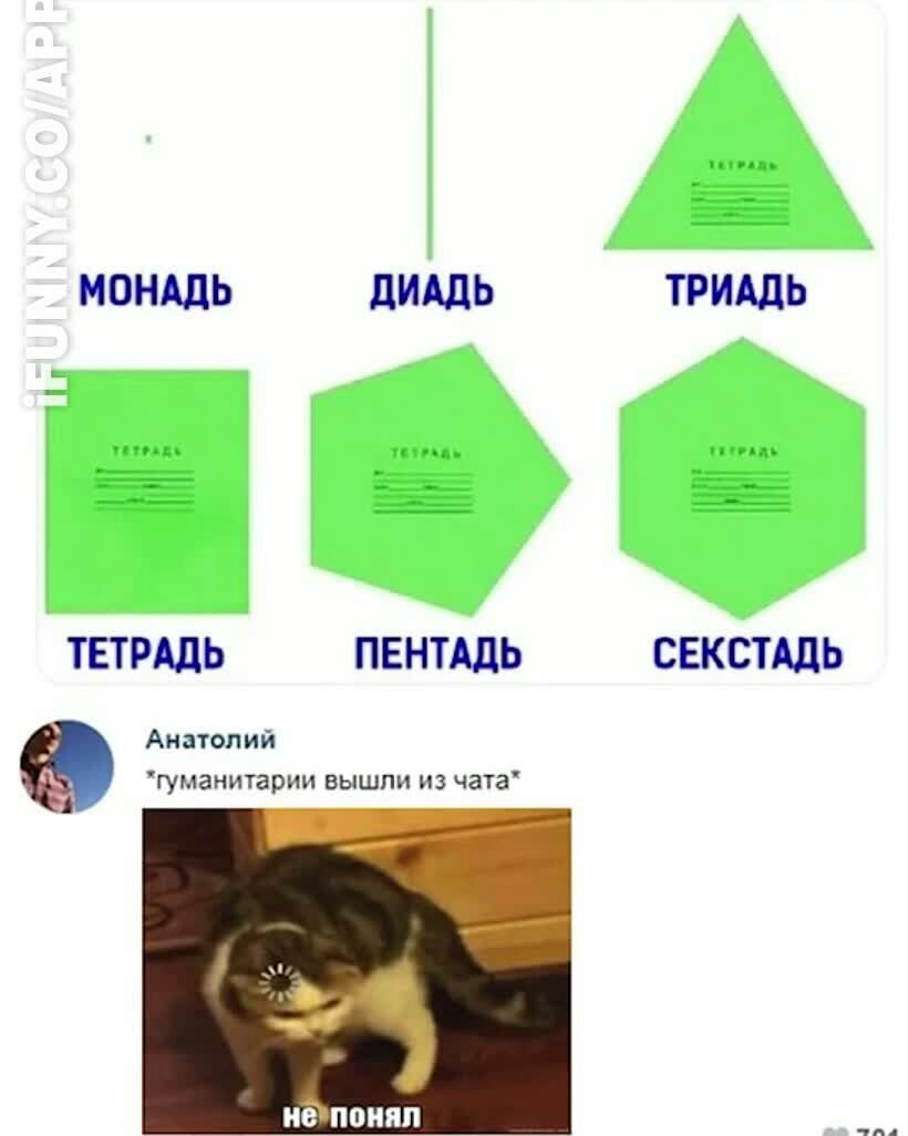 МОНАДЬ дИАдЬ ТЕТРАДЬ ПЕНТАДЬ Анатолий гуманитарии ВЫШЛИ ИЗ ЧЗТЗ идпоияп ТРИАДЬ СЕКСТАДЬ