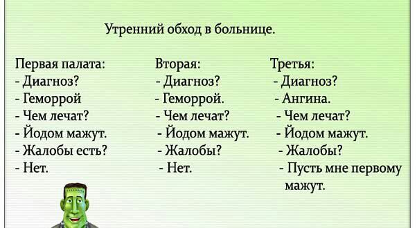 Утренний обход в больнице Первая палата Вторая Третья Диагноз Диагноз Диагноз Геморрой Геморрой Ангина Чем лечат Чем лечат Чем лечат Йодом мажут Йодом мажу г Йодом мажуг Жалобы есть Жалобы Жалобы Нет Нет Пусть мне первому Ё