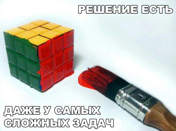 ЦППП ЦЕПИ ШЪ