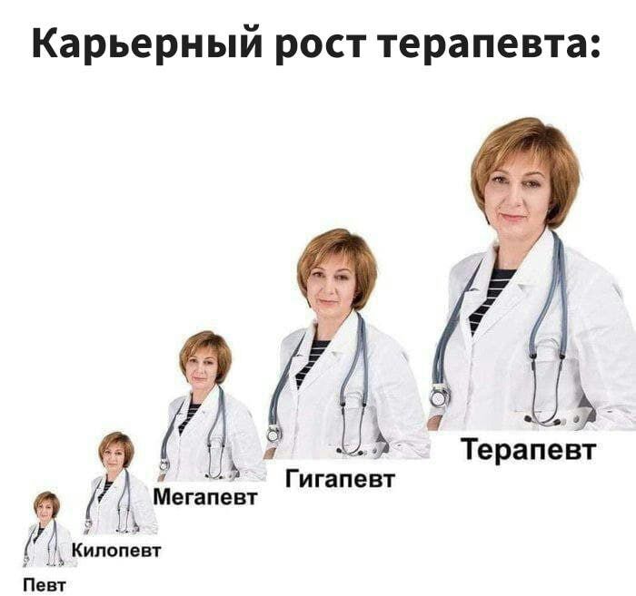 Карьерный рост терапевта э Китти