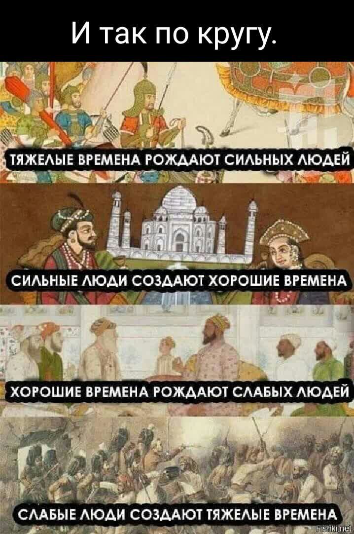 р Ёе ОШИЕ ВРЕМЕНА