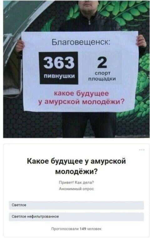 Благовещенск 363 2 спорт пивнушки т какое будущее у амурский молодёжи Какое будущее у амурской молодёжи шит