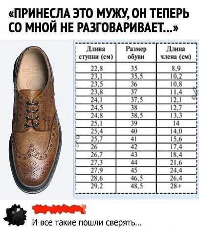 ПРИНЕЁЛА ЭТО МУЖУ ОН ТЕПЕРЬ СО МНОИ НЕ РАЗГОВАРИВАЕТ И все такие пошли сверять