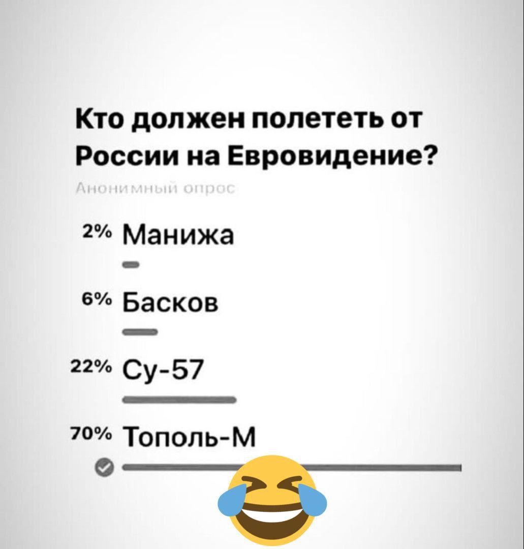 Кто должен полететь от России на Евровидение 2 Манижа 5 Басков т Су 57 Тополь м Т