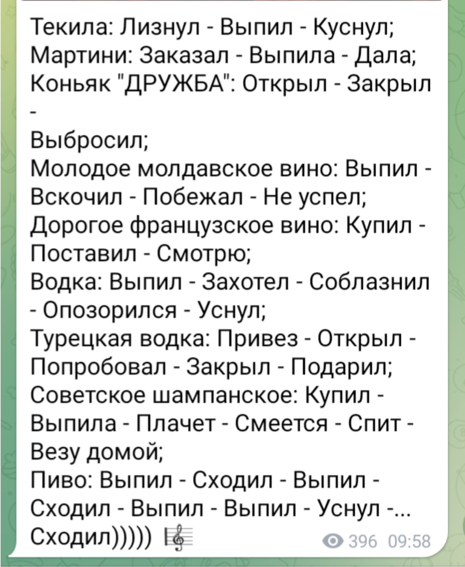 Текила Лизнул Выпил Куснуп Мартини Заказал Выпила дала Коньяк ДРУЖБА Открыл Закрыл Выбросил Молодое молдавское вино Выпил Вскочип Побежал Не успел Дорогое французское вино Купил Поставил Смотрю Водка Выпил Захотел Соблазнил Опозорился Уснул Турецкая водка Привез Открыл Попробовал Закрыл Подарил Советское шампанское Купил Выпила Плачет Смеется Спит Везу домой Пиво Выпил Сходил Выпил Сходил Выпил Вы