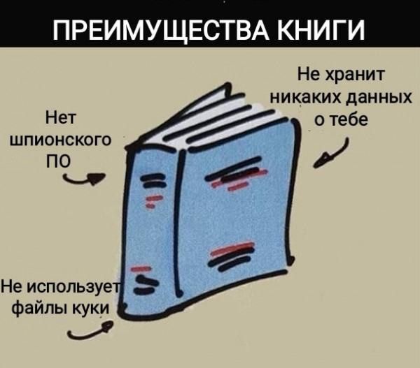 ПРЕИМУЩЕСТВА КНИГИ Не хранит никаких данных Нет о тебе ШПИОНСКОГО по Ч файлы куки Я